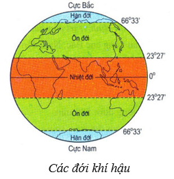 ĐỊA LÝ 9 - HỌC KỲ 2